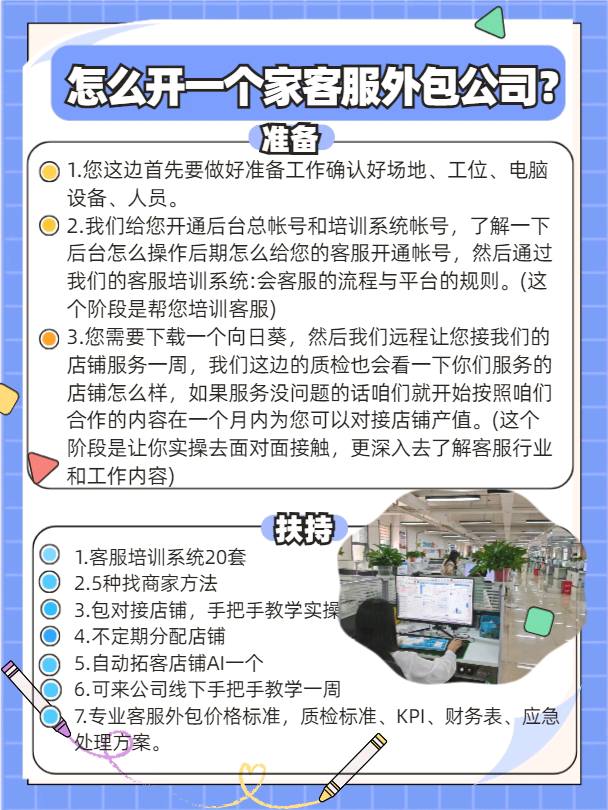 方女士电商红利项目，电商客服外包，操作简单，从0-1扶持，2-3人工作室就可