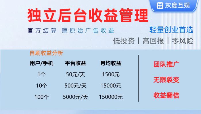 罗广才找合伙人