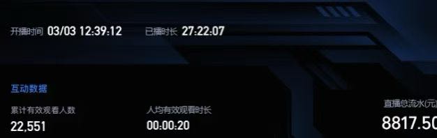 杨俊俊找合伙人