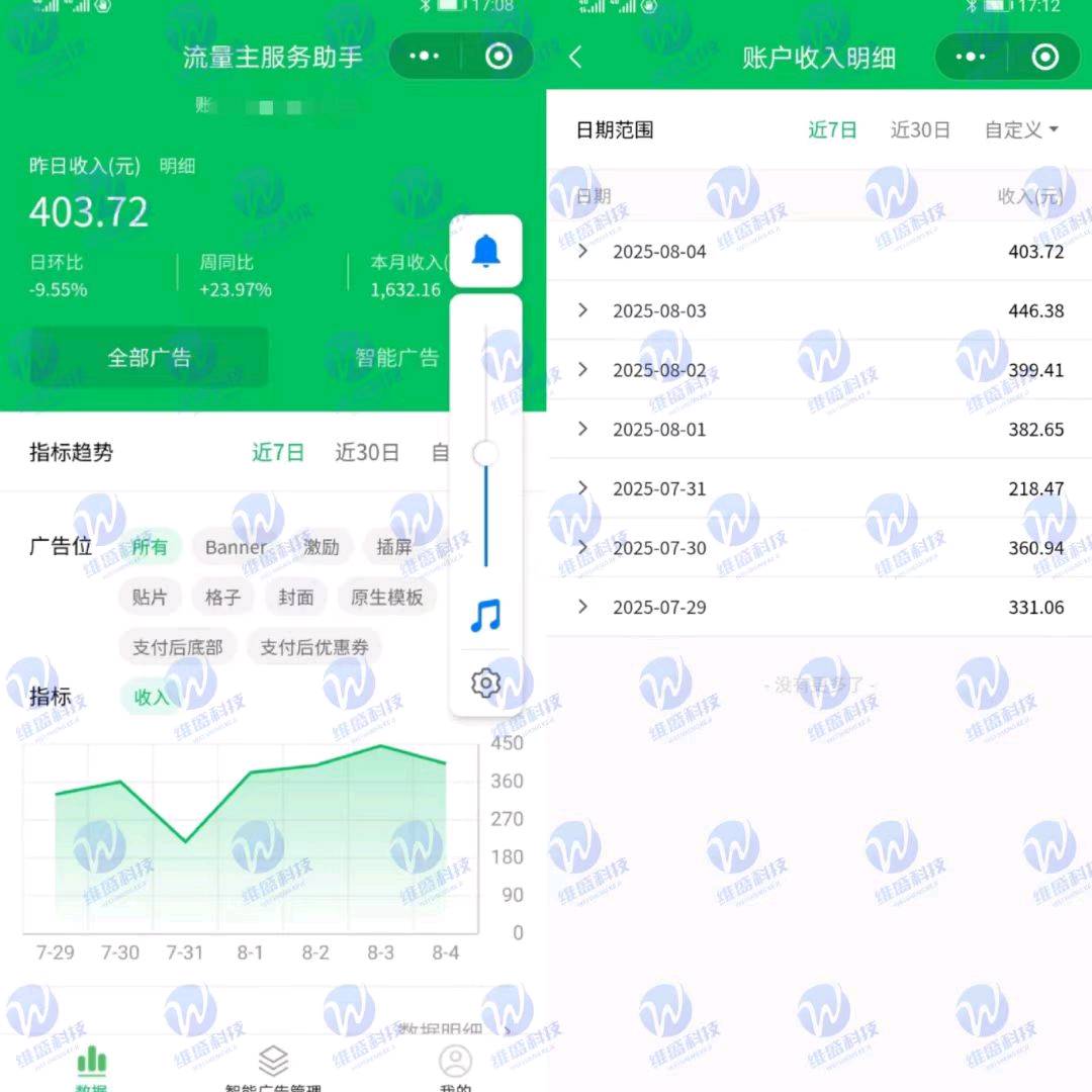 林先生找合伙人
