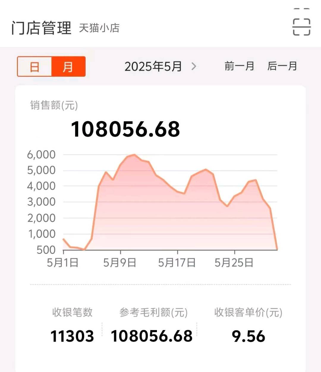 孙先生其他供需校园项目找资方