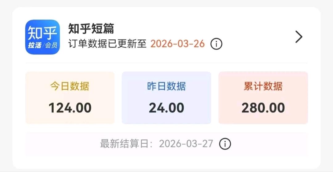 陆先生找合伙人小说推文和网盘推广,在家一部手机就可以做!