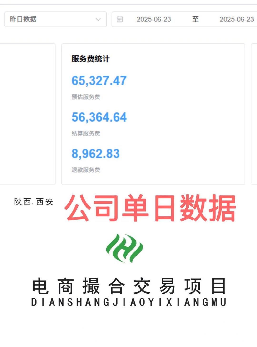 翁先生找合伙人
