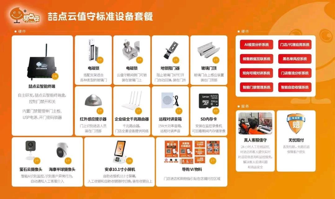 朱成彪地推项目无人超市项目，全国可运作