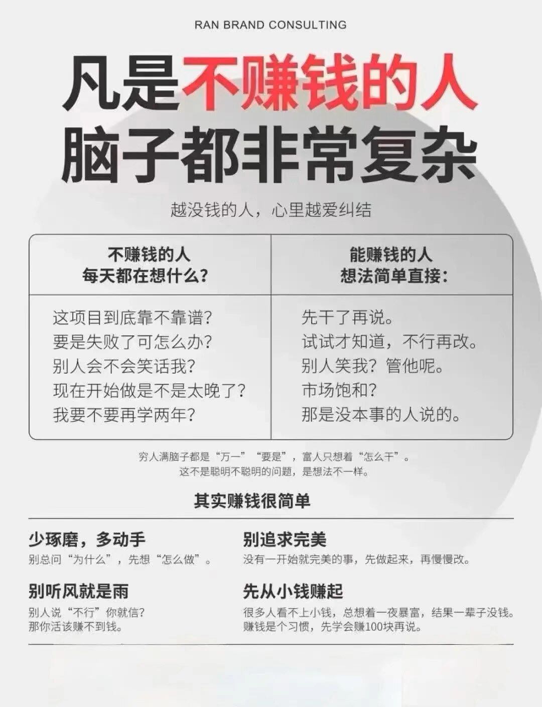 陈先生找合伙人