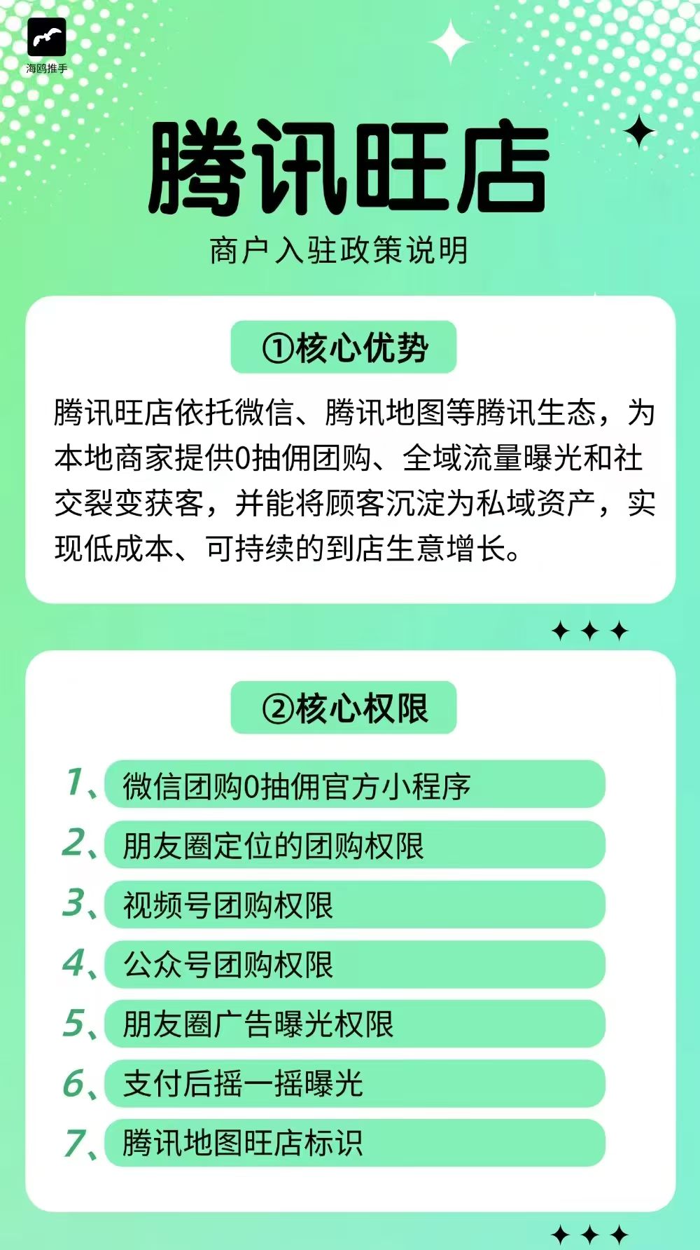 李先生地推项目腾讯旺店即将来袭！招募团队长*人员……