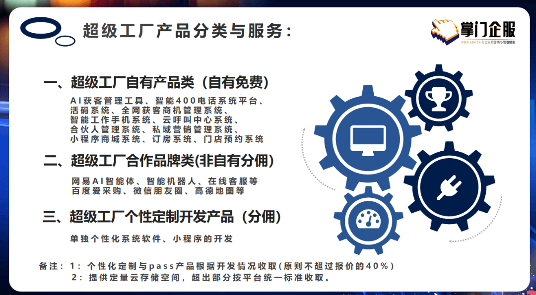 李先生找合伙人