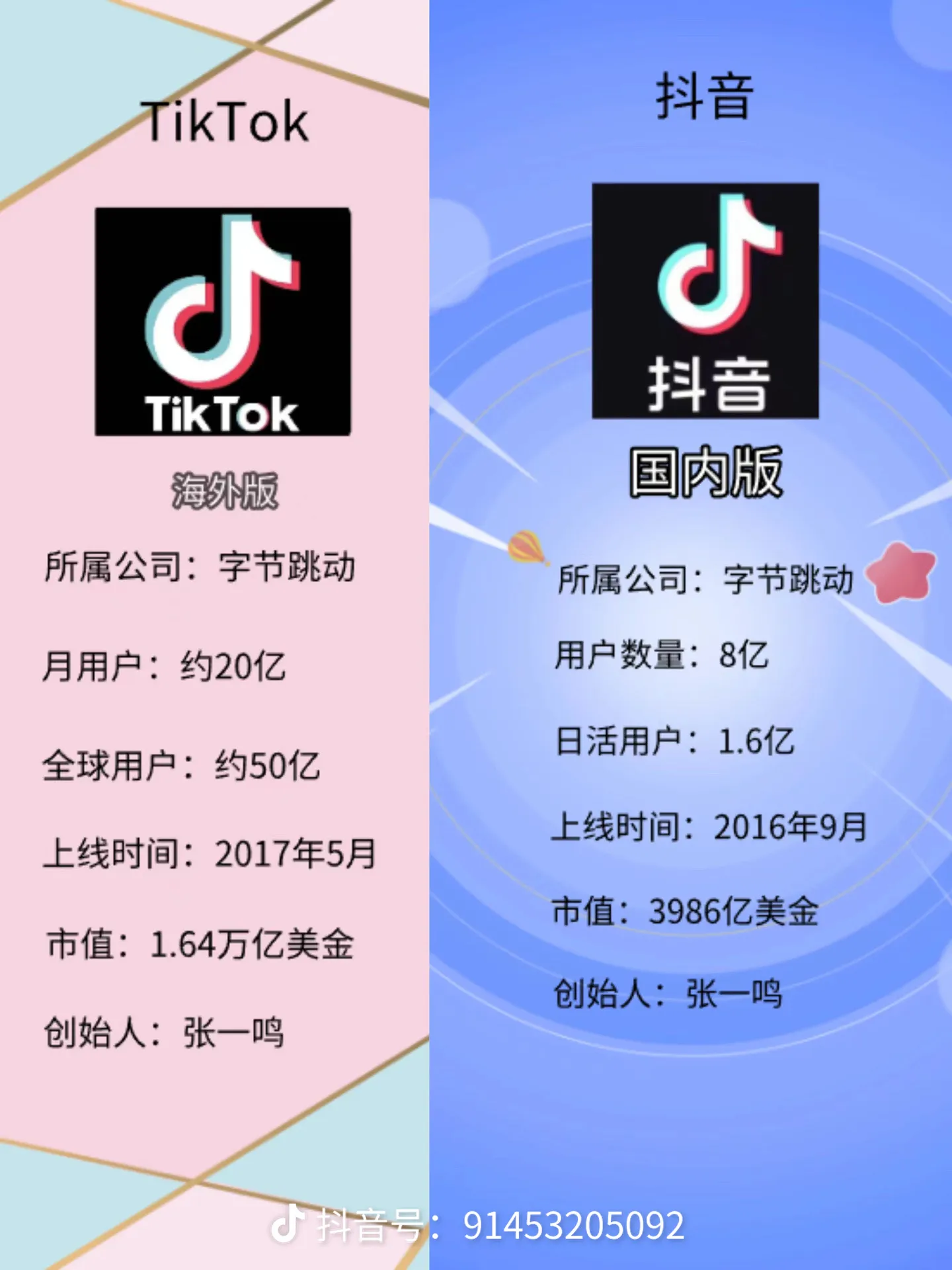 周先生其他供需日结副业 低门槛项目 稳定收益 海外短剧推广
