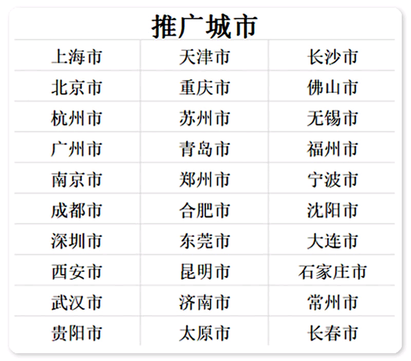 徐路路地推项目诚邀教育机构合作，共推美团教育试听课项目，T2结算，共赢未来！