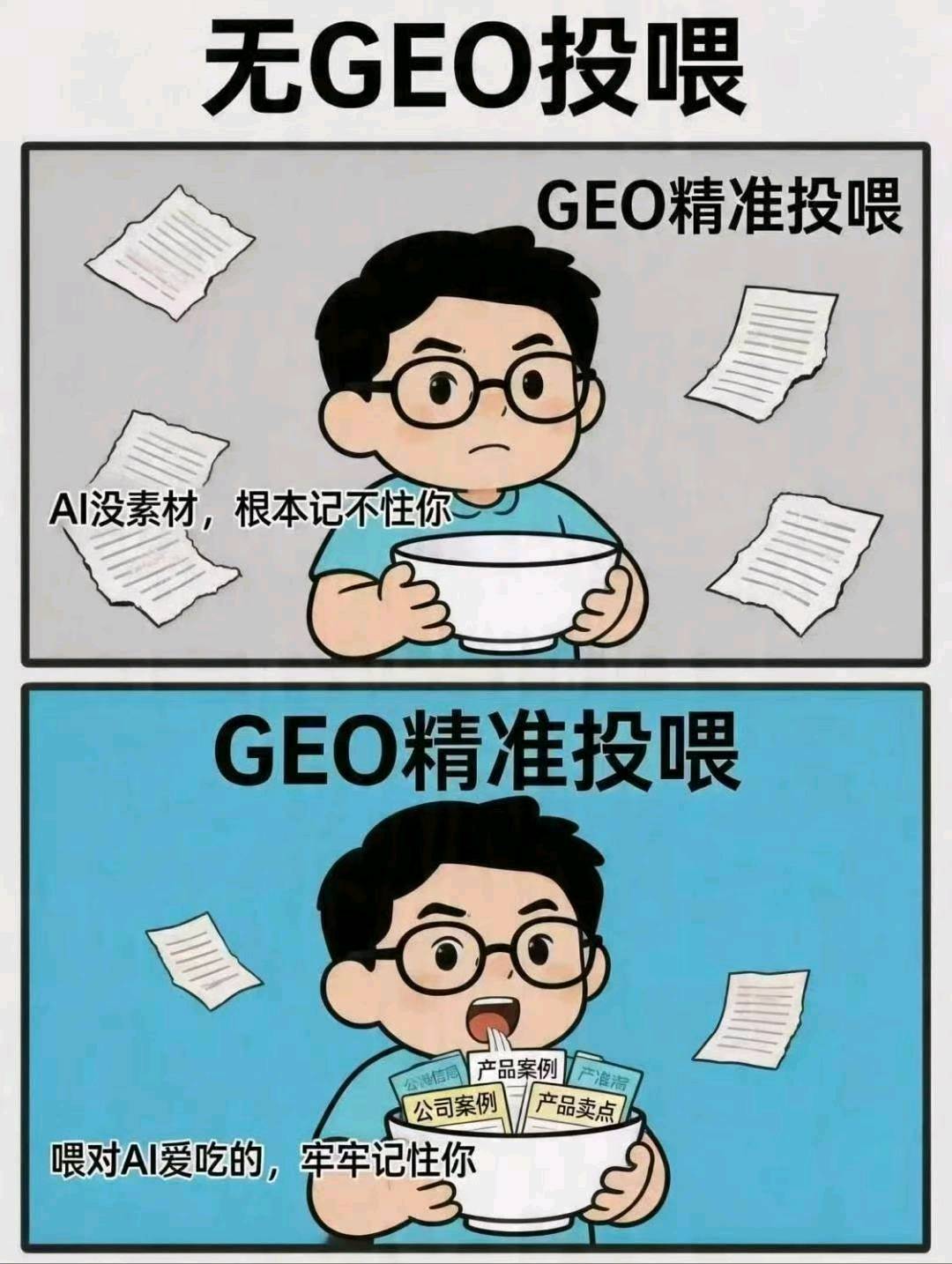 张先生找合伙人