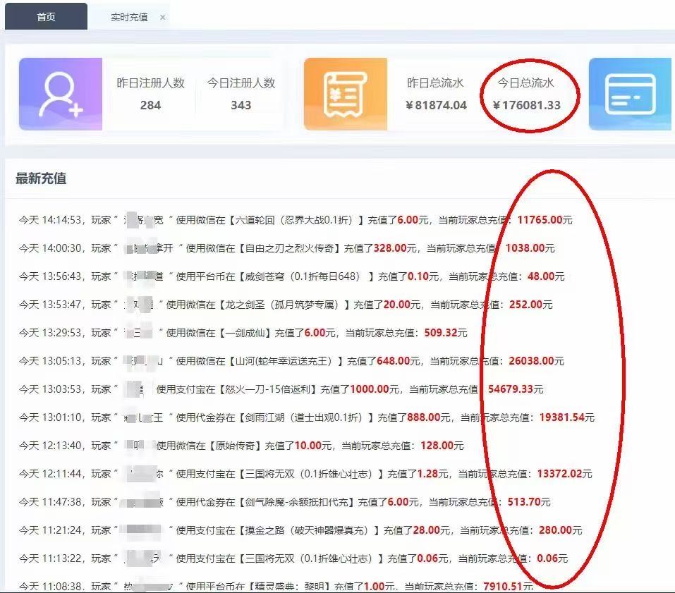 李周军其他供需游戏推广加盟，充值就有高分成管道收益，个人产值单月2万+可以工作室或个