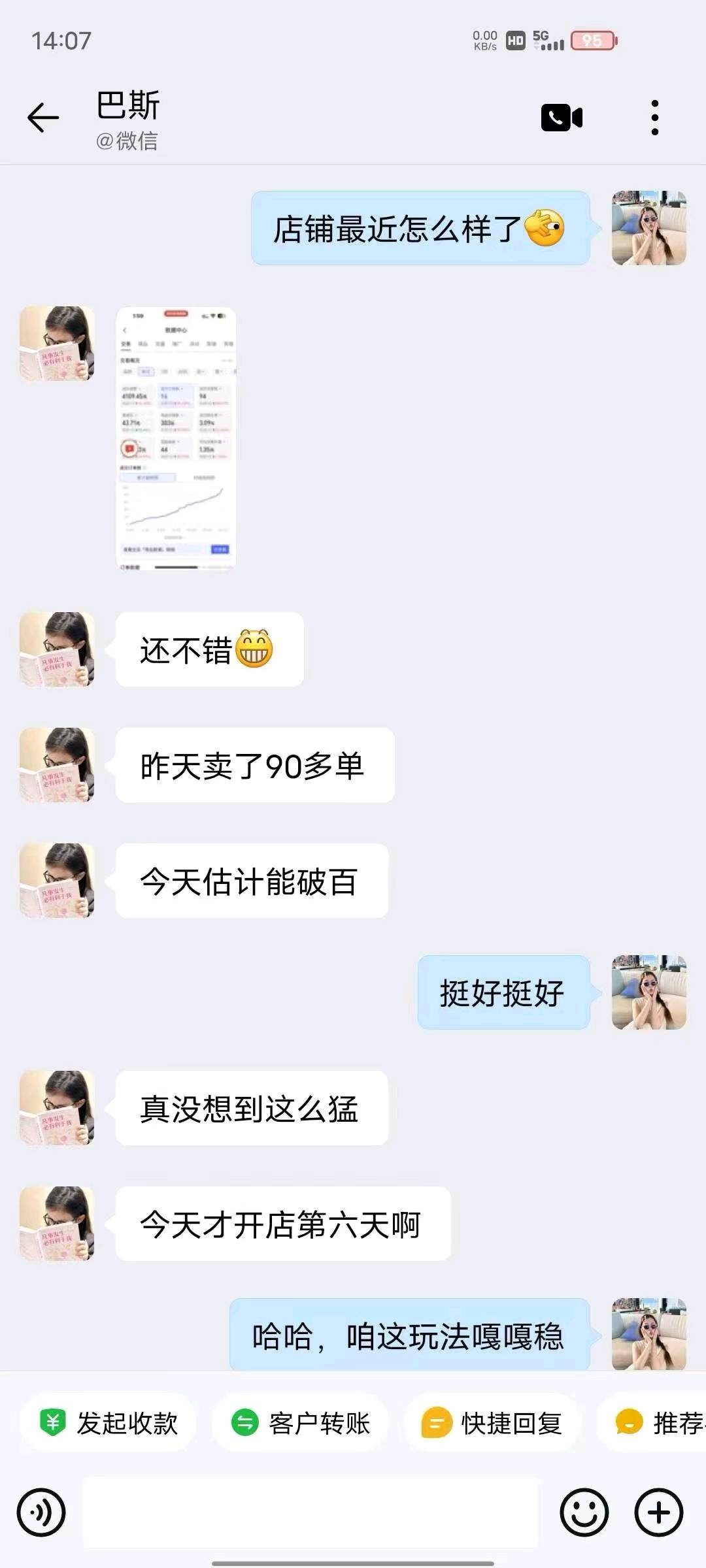 王先生找合伙人