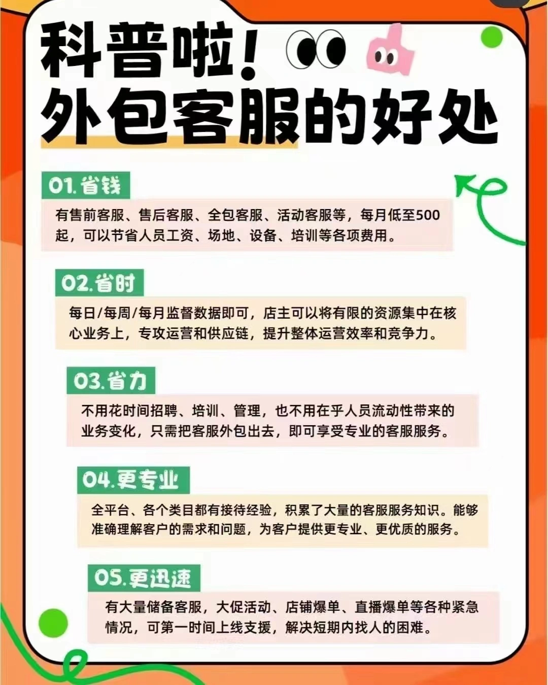 张女士找合伙人电商客服外包,适合三四线小城市创业,轻资产创业的项目