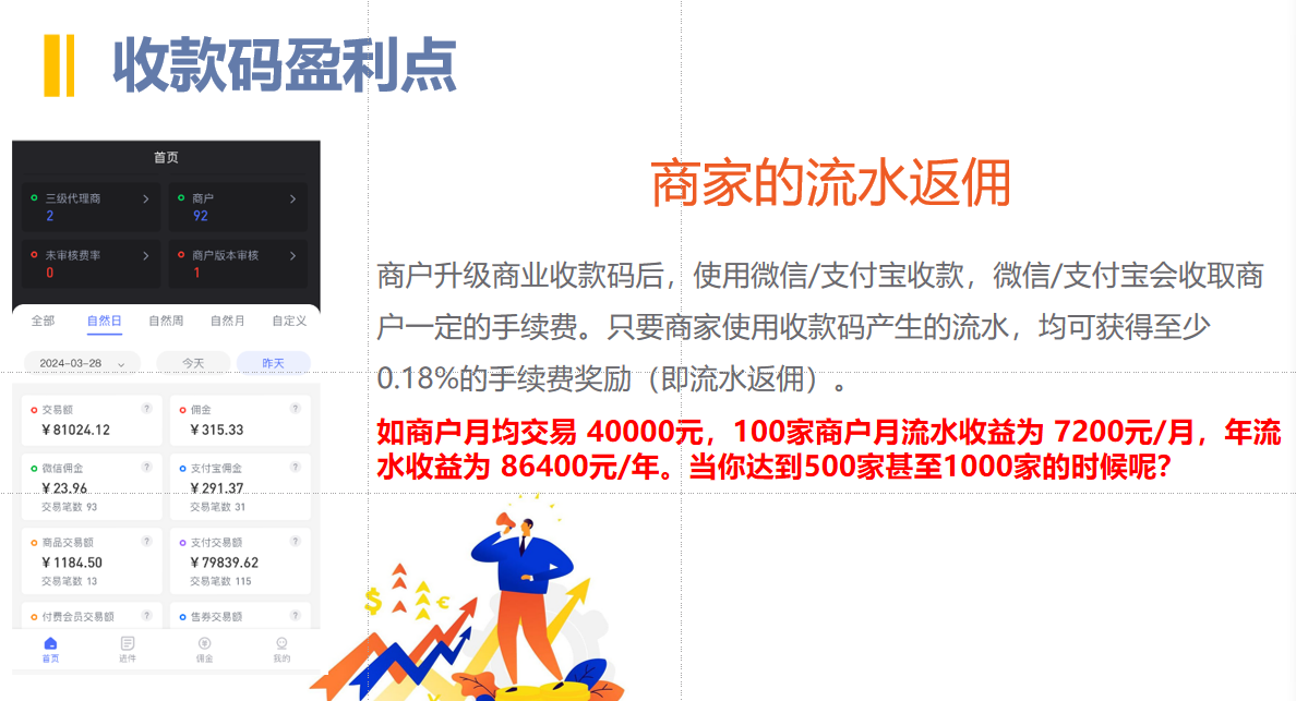卢先生招全国代理，帮助线下实体商家数字化转型