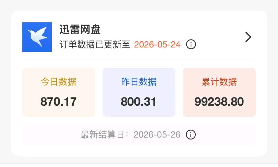 何龙飞其他供需抖音,公众号代发视频,游戏软件推广,操作简单,日结纯绿色