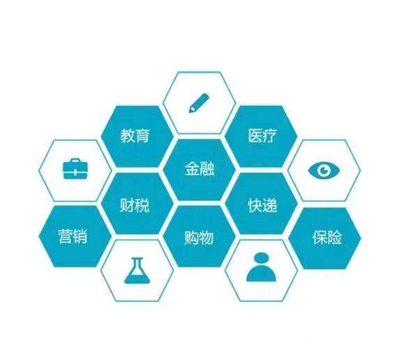 刘文文其他供需智能外呼系统+专属线路，全行业通话稳定显号资源对接