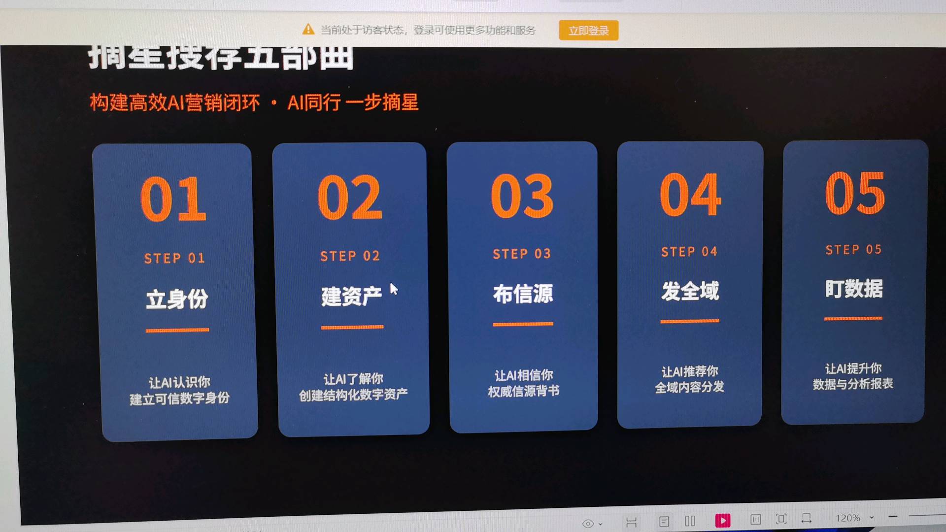 杨志新找合伙人GEO 生成式AI搜索引擎优化，让豆包主动推荐你的产品，新项目！