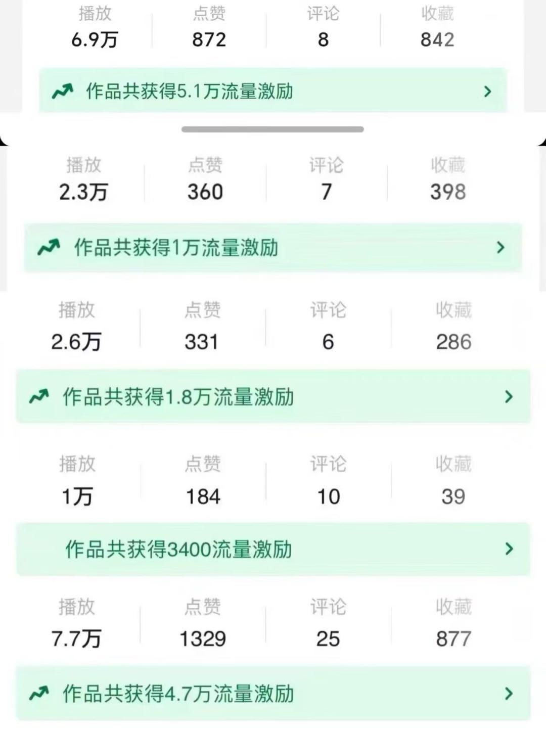 谢年年其他供需小说推文，短剧推广，so漫剧推广，资源多，一部手机均可操作