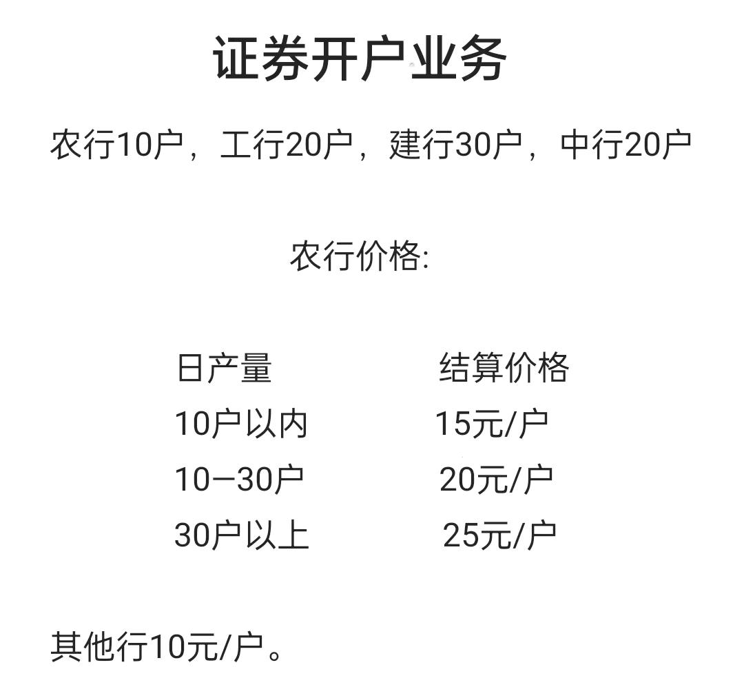 李先生地推项目拉新佣金业务源头，全程免费，寻团队长期合作