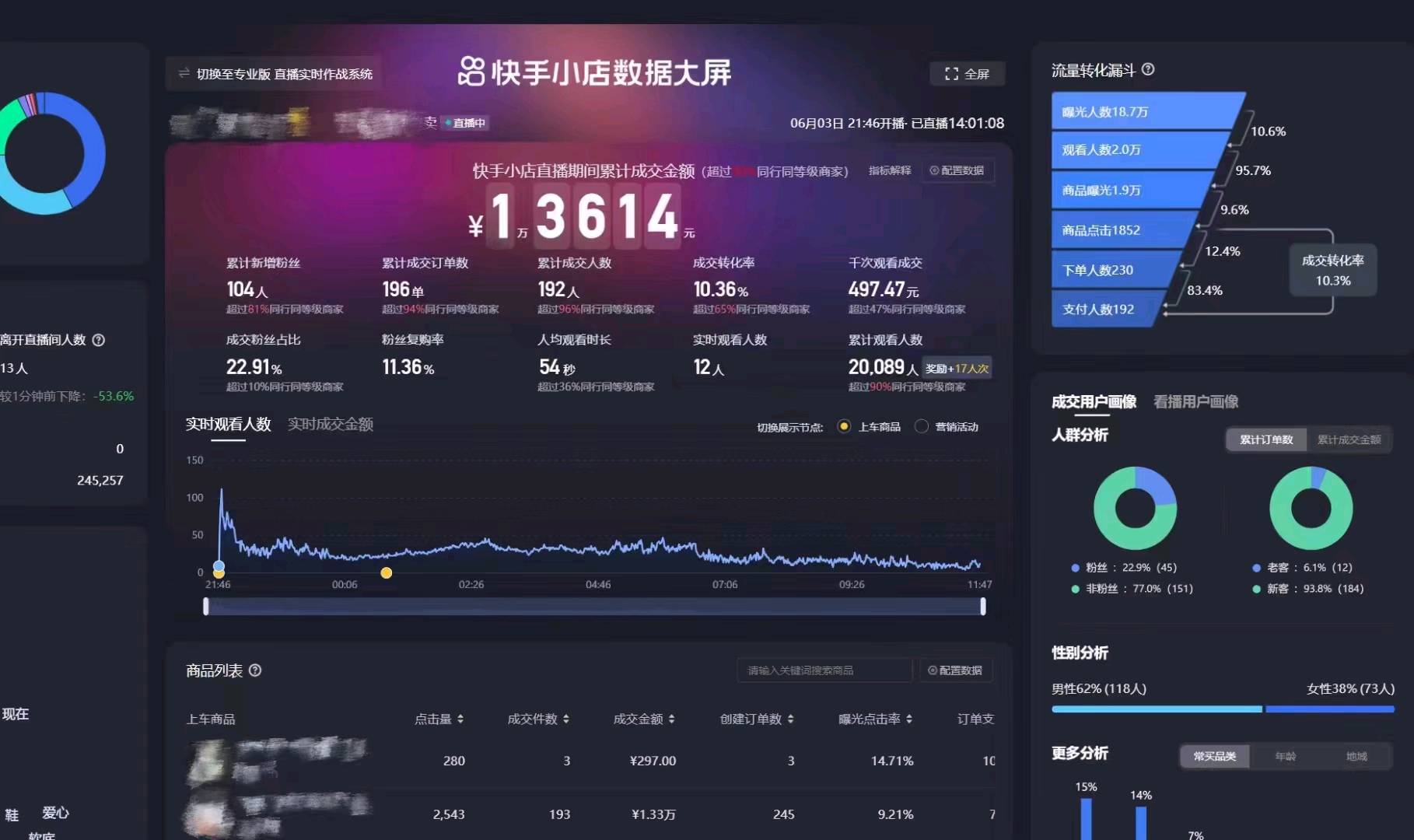 李丹丹无人直播，直播带货