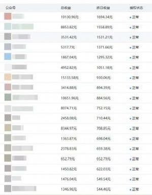 刘宁公众号流量变现，单号日入*，纯分成，不收一分钱！