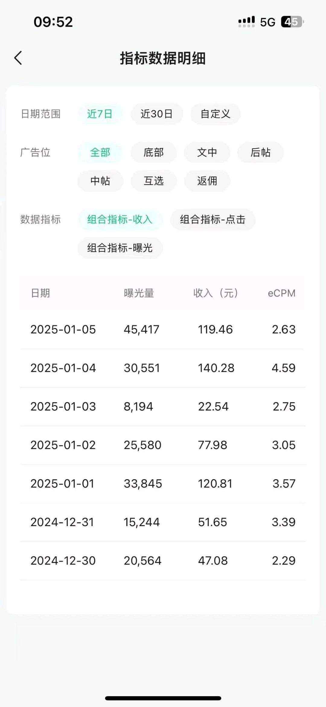孙先生其他供需小程序流量主项目，别人点击等你赚钱，长期稳定