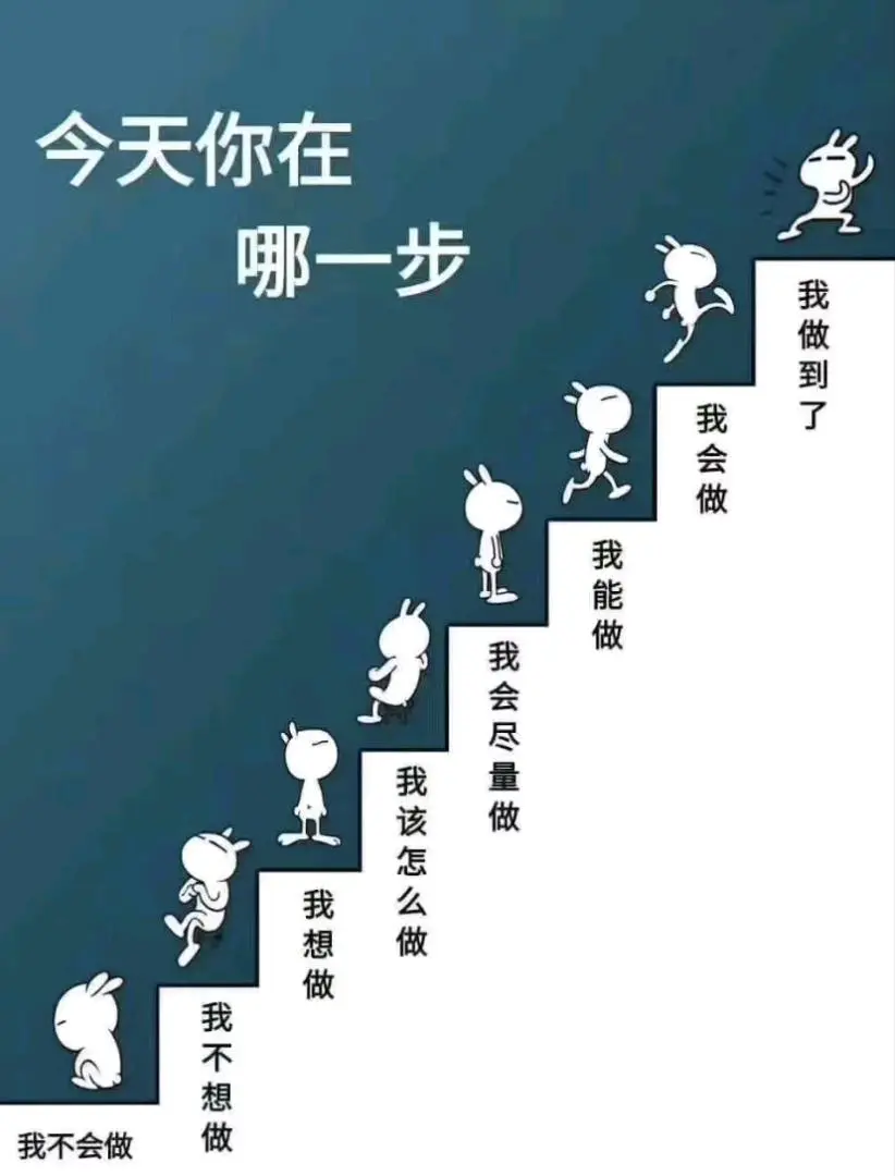 刘先生找合伙人互联网=游戏打金红利/自动式操作/可当日见收益/免费体验上车