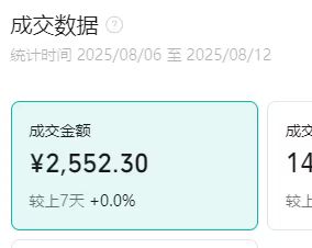 李先生视频号橱窗带货*，无需任何费用