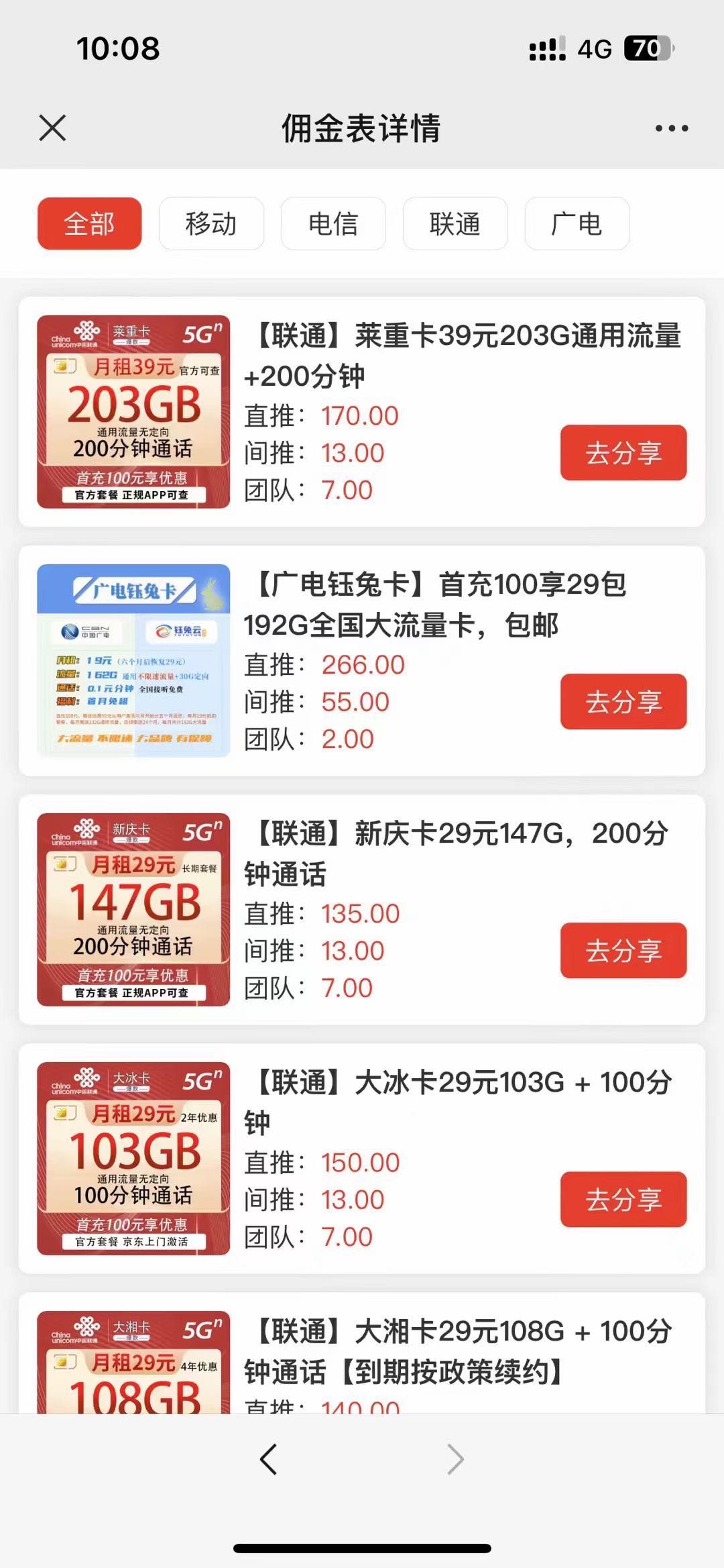 冯先生地推项目无需代理费可推广中国4网电话卡广电佣金266+免费授权抖音