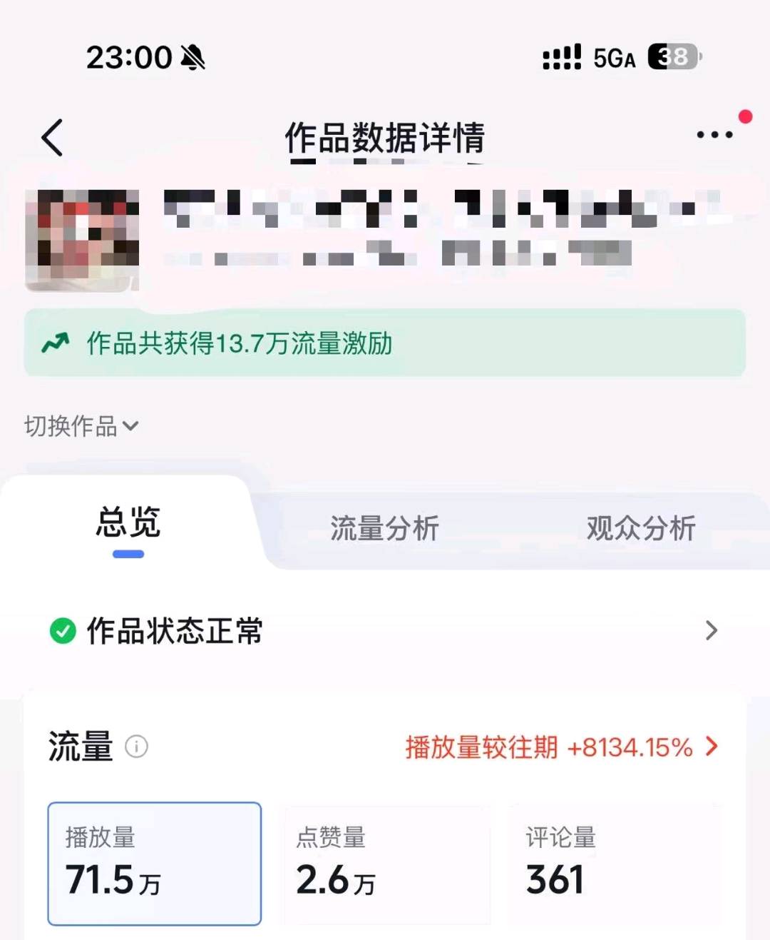 代女士找合伙人全平台推广合作，新手小白都可 团队培养