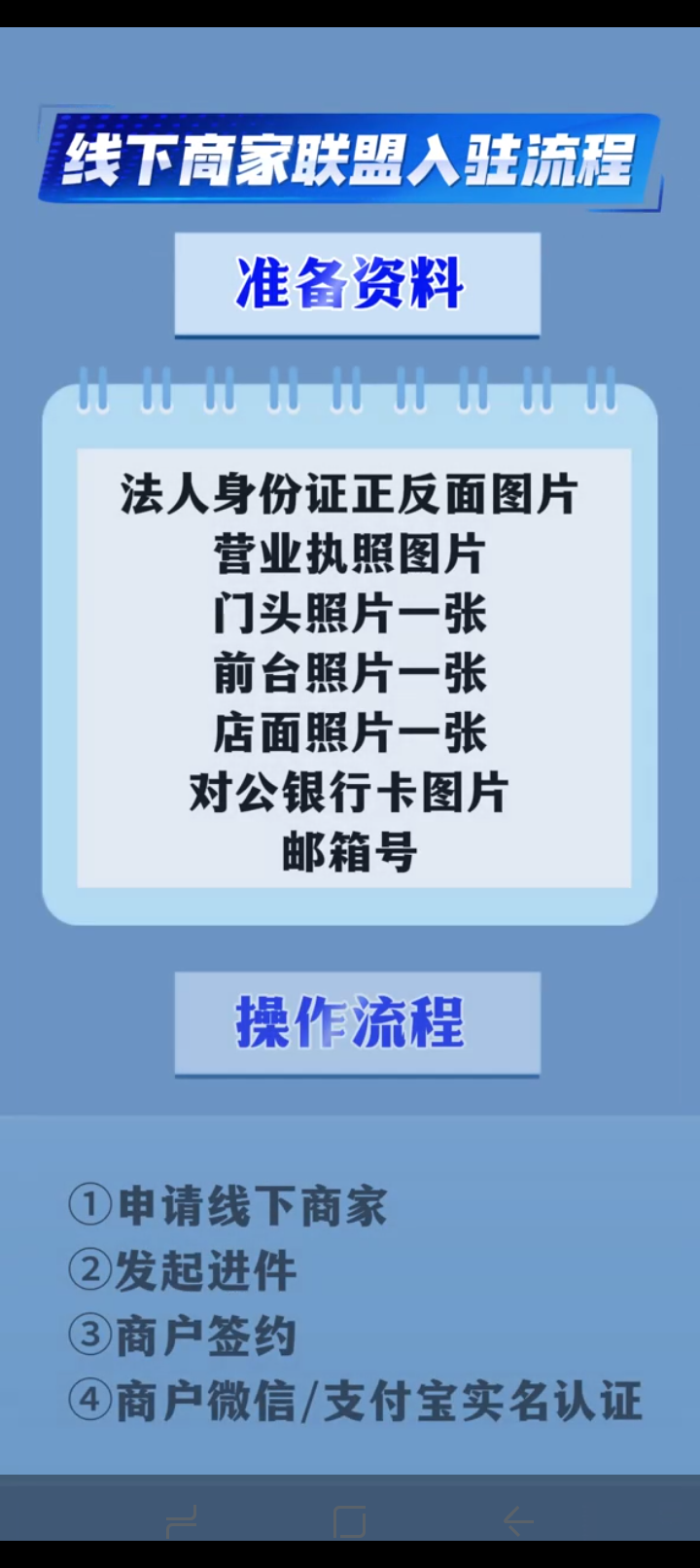 唐军华找合伙人超强级联盟商家