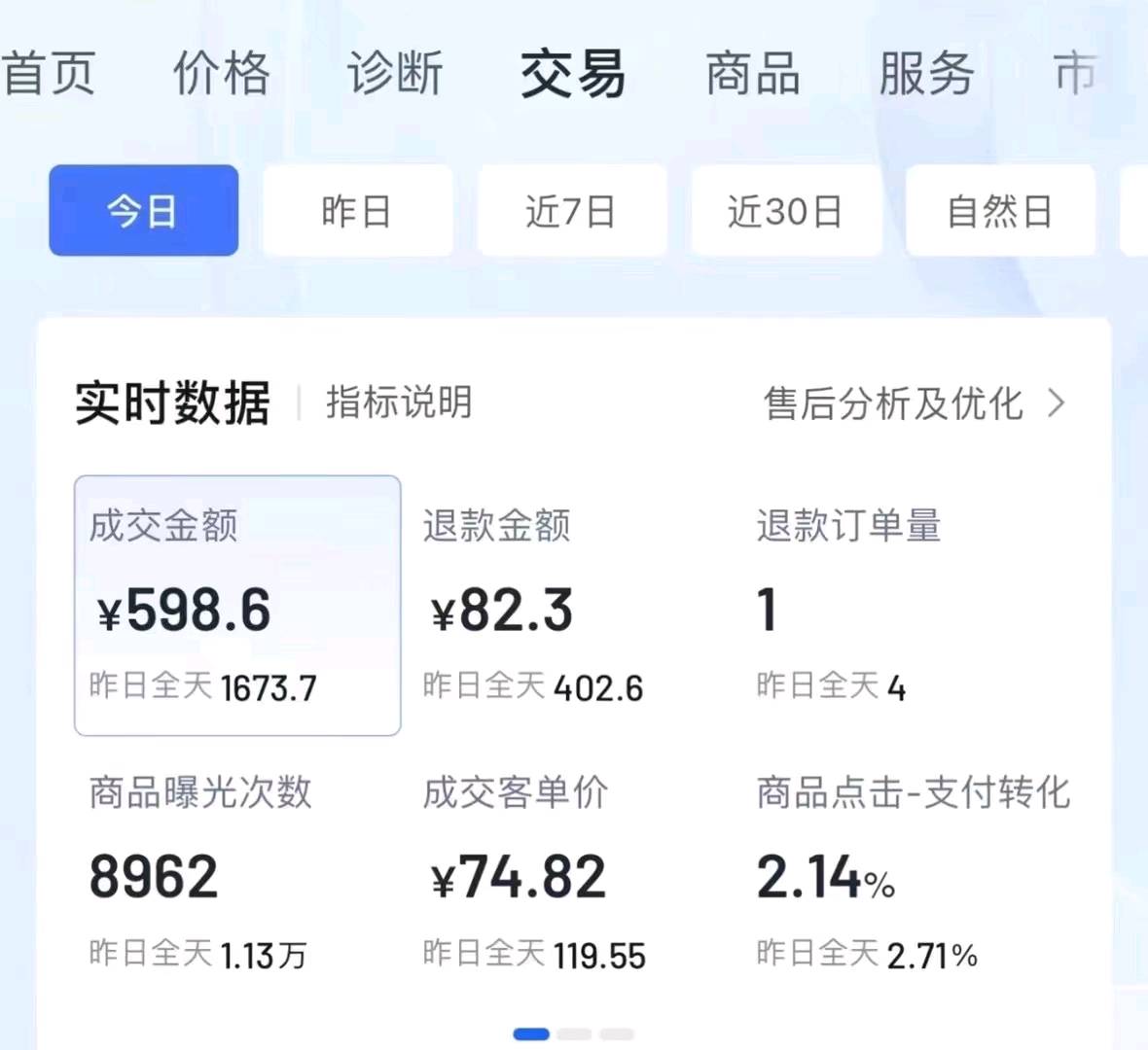 张先生找合伙人快手，拼多多，淘宝无人直播可个人可工作室利润15-25%