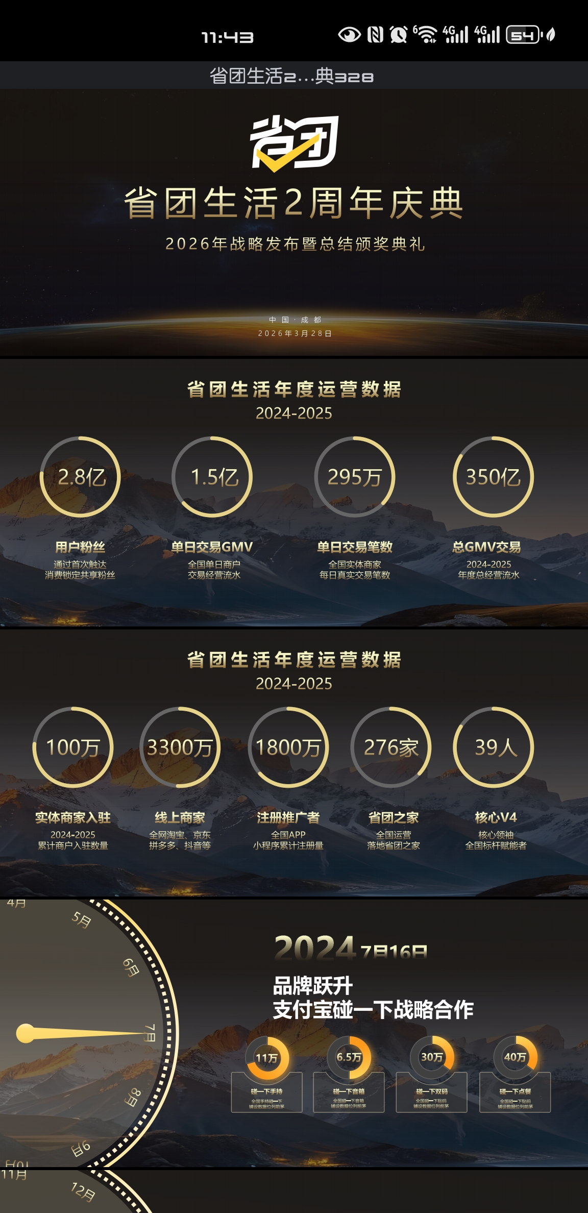 陈森省团生活 全域消费流量生态及轻创业的一体化平台