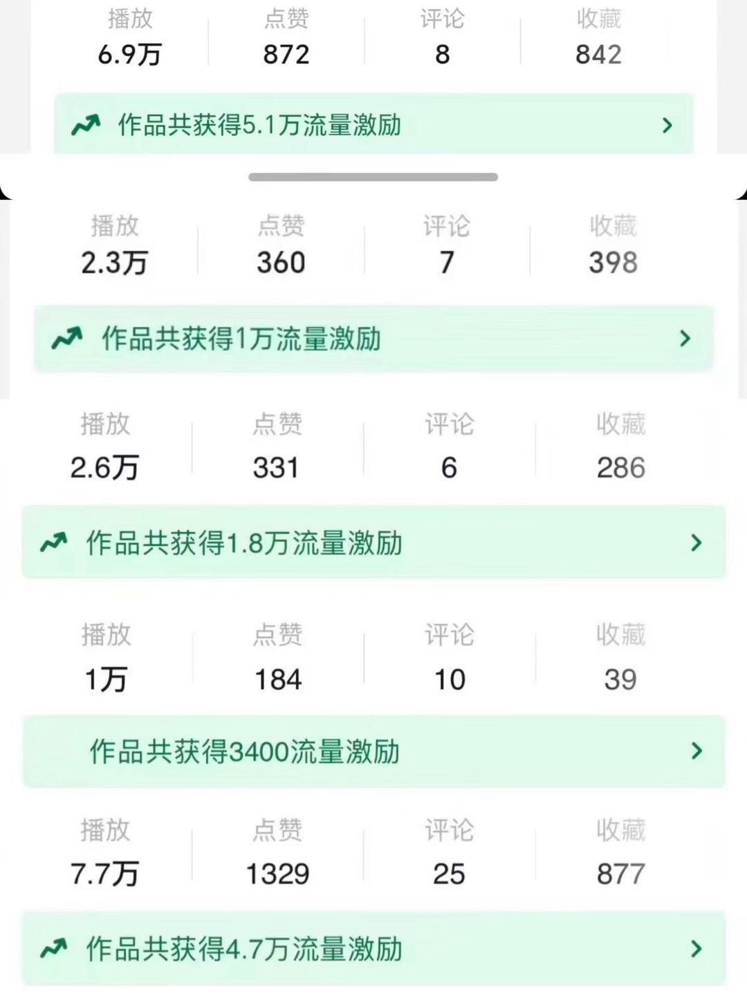 王骆其他供需全平台小说推文，短剧推广，音乐资源，团队扶持小白速成