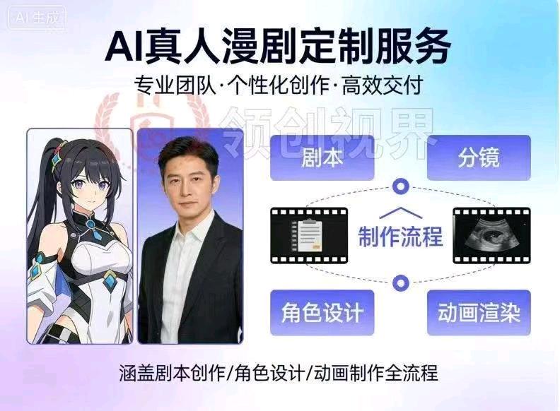 谢女士找合伙人