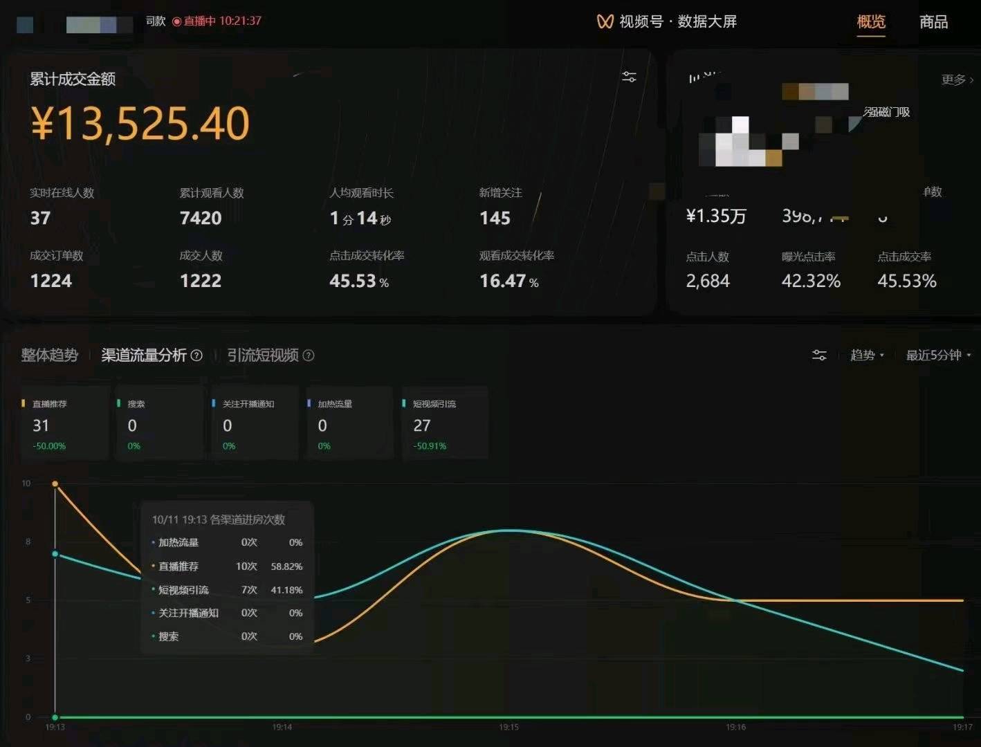 尚佳豪找合伙人