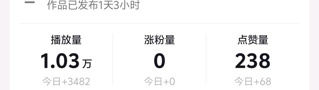 陈文森其他供需