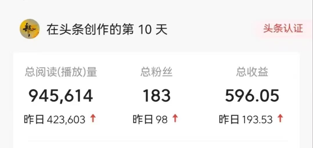 林先生找合伙人