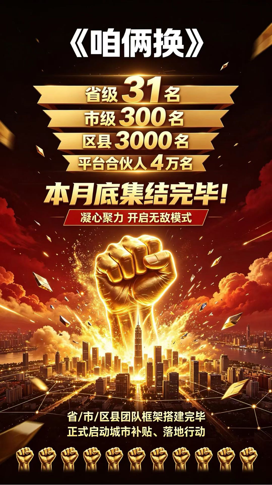 刘尧尧找合伙人实体商家刚需赛道！免费拿区域授权，招募合伙人
