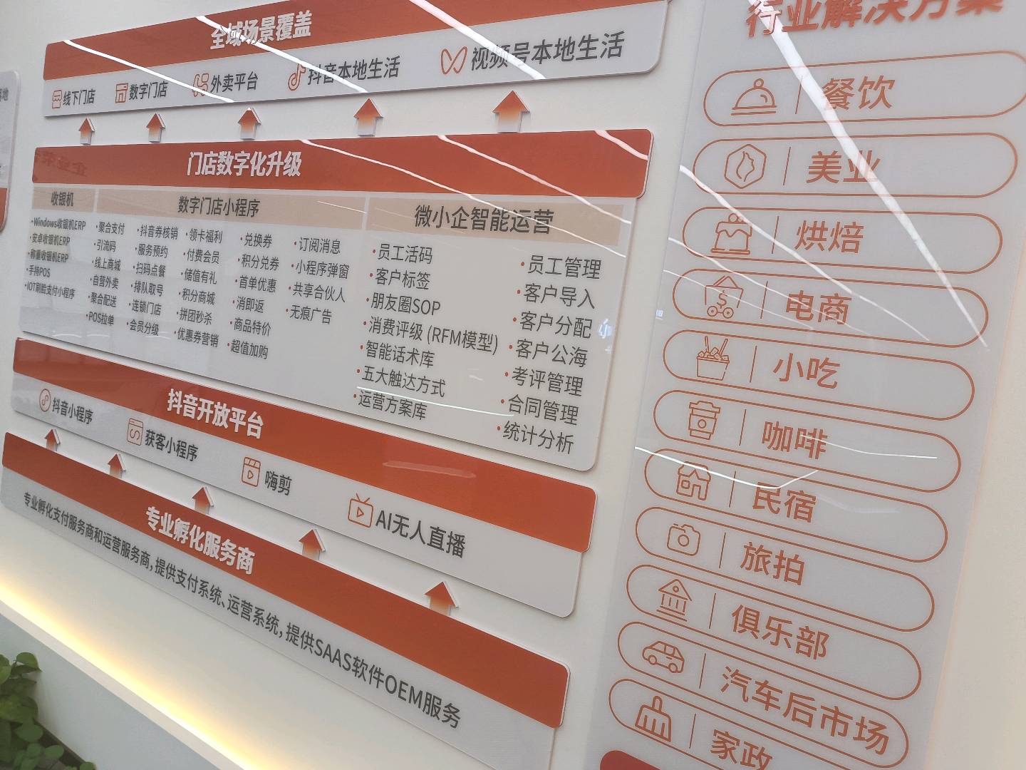 高女士AI全域服务商面向全国招商