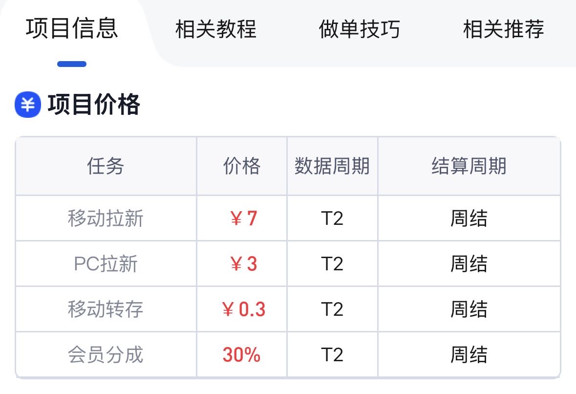 陈操地推项目