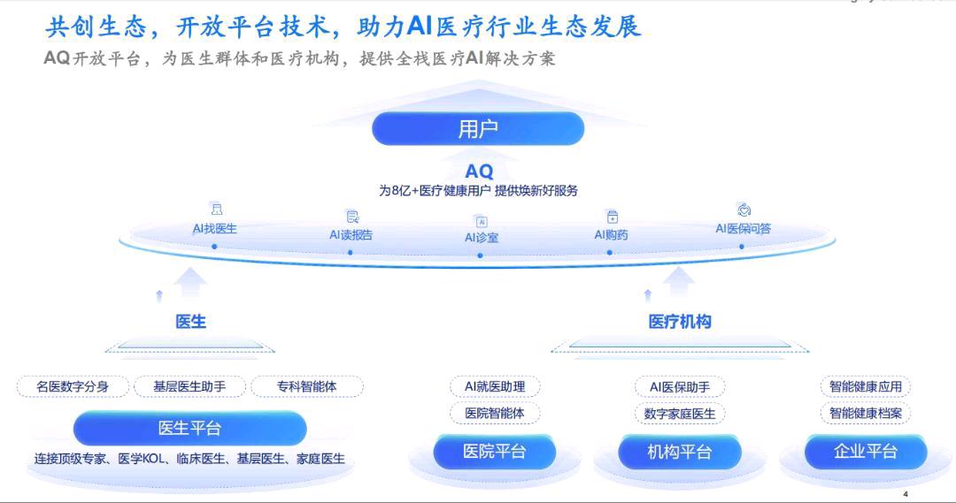 于德发地推项目