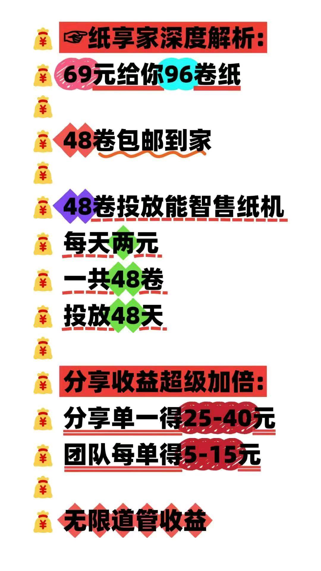 王女士找合伙人纸享家app推广  平台安全可靠 操作简单 分享返利 抽佣 日结