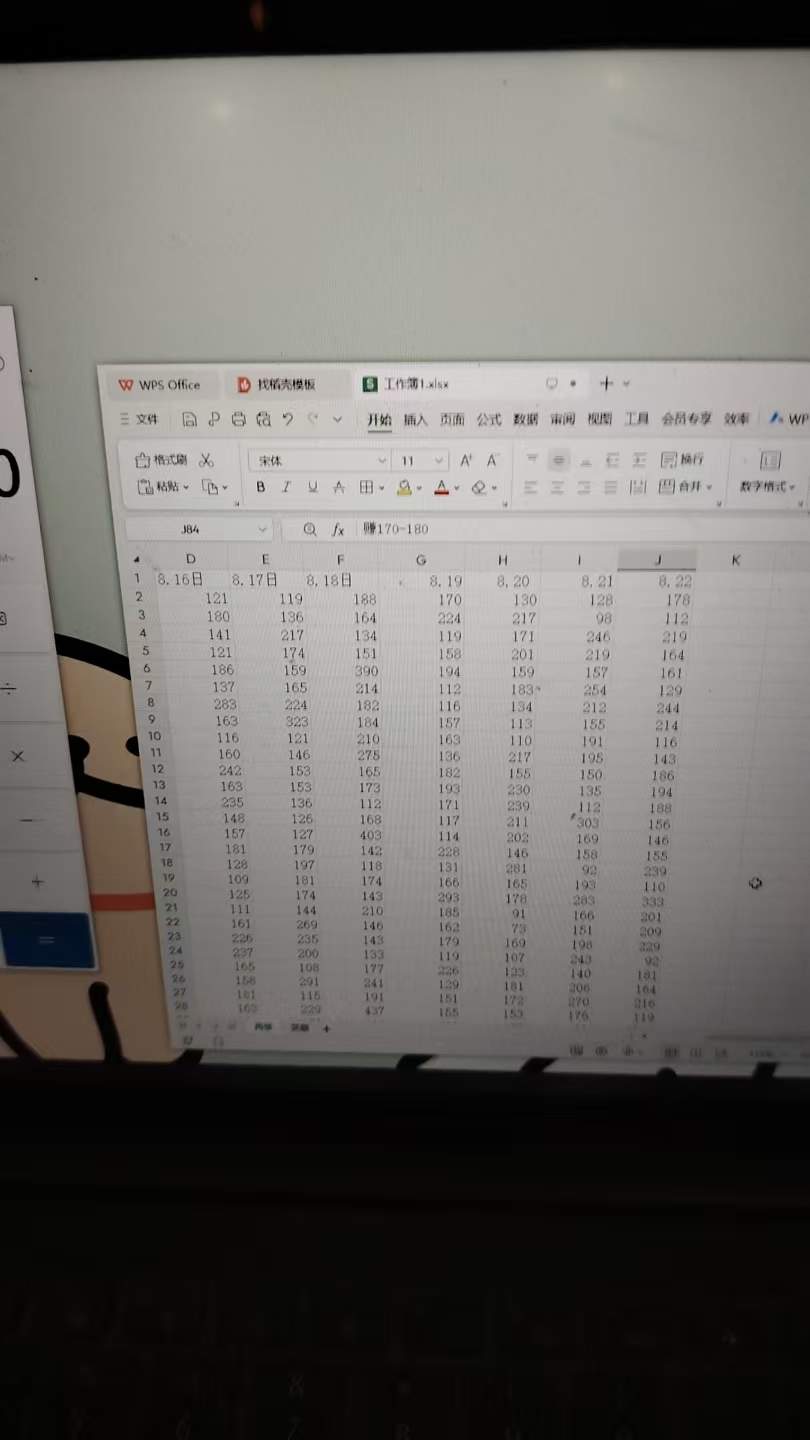徐先生其他供需