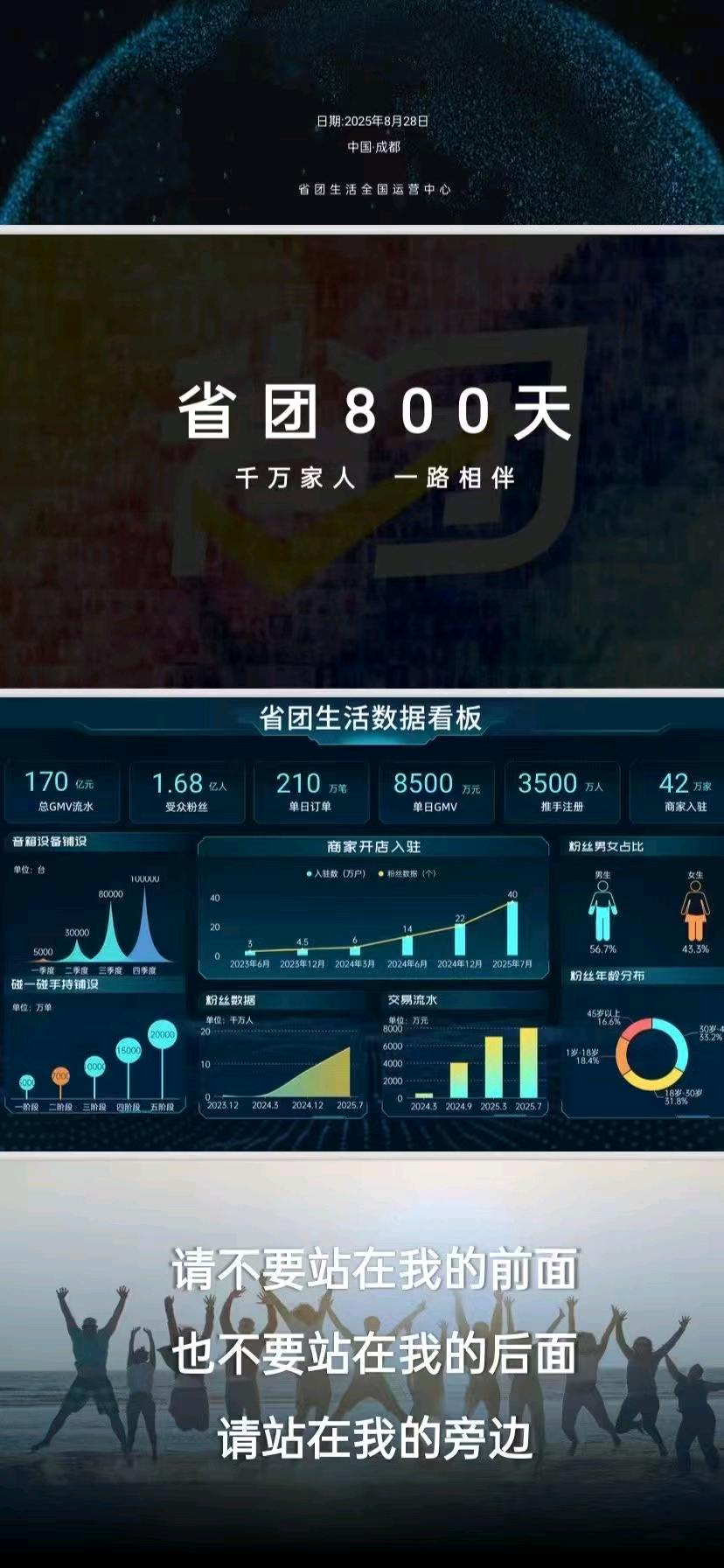 刘女士找合伙人日入*省团团购本地生活Ai数字化粉丝经济