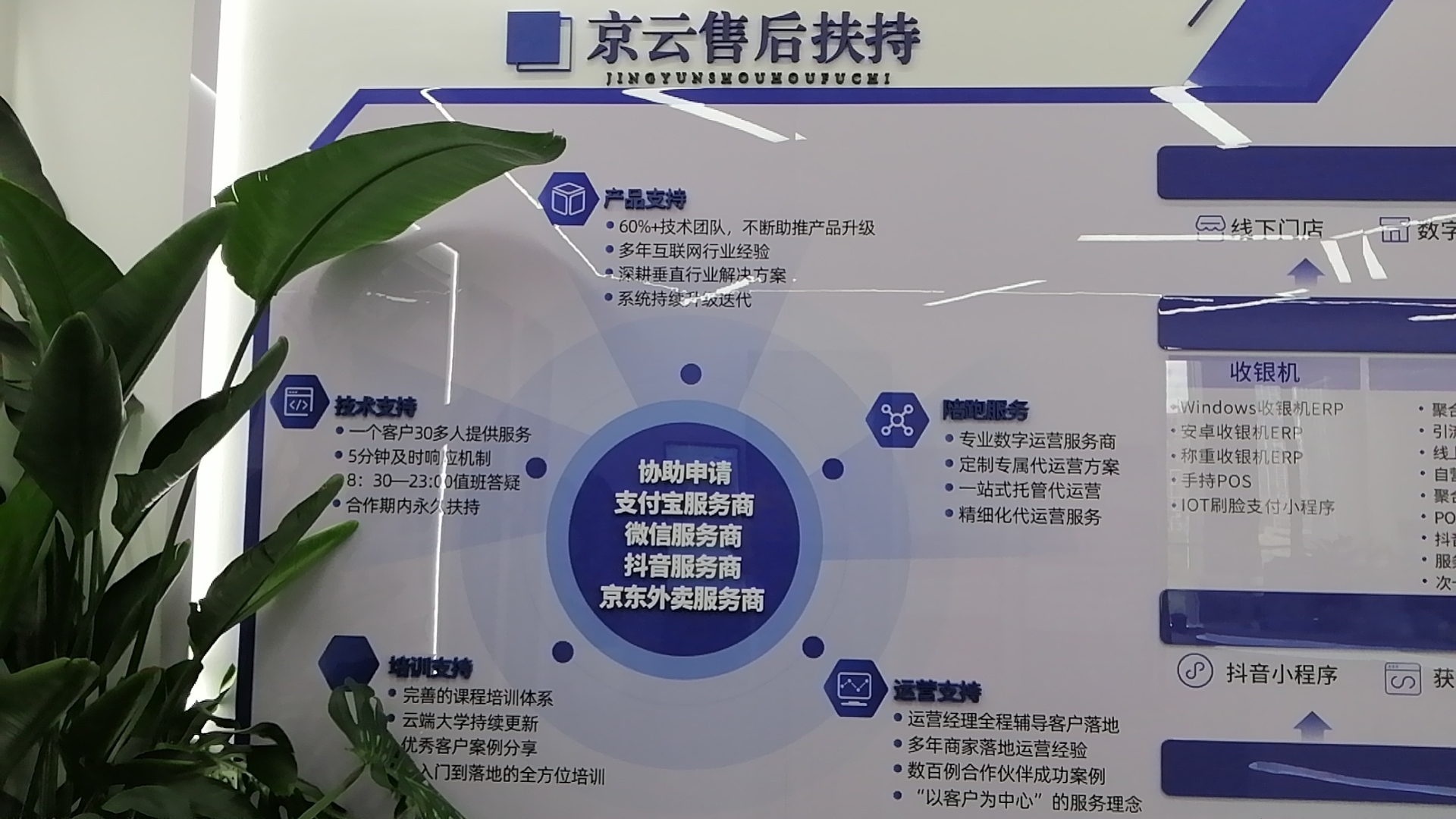 刘珂找合伙人京东外卖，全国招募城市服务商，抽20％～30％佣金，官方直签