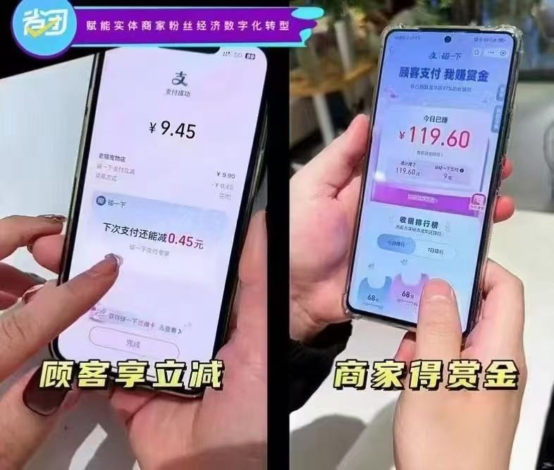 张春明找合伙人