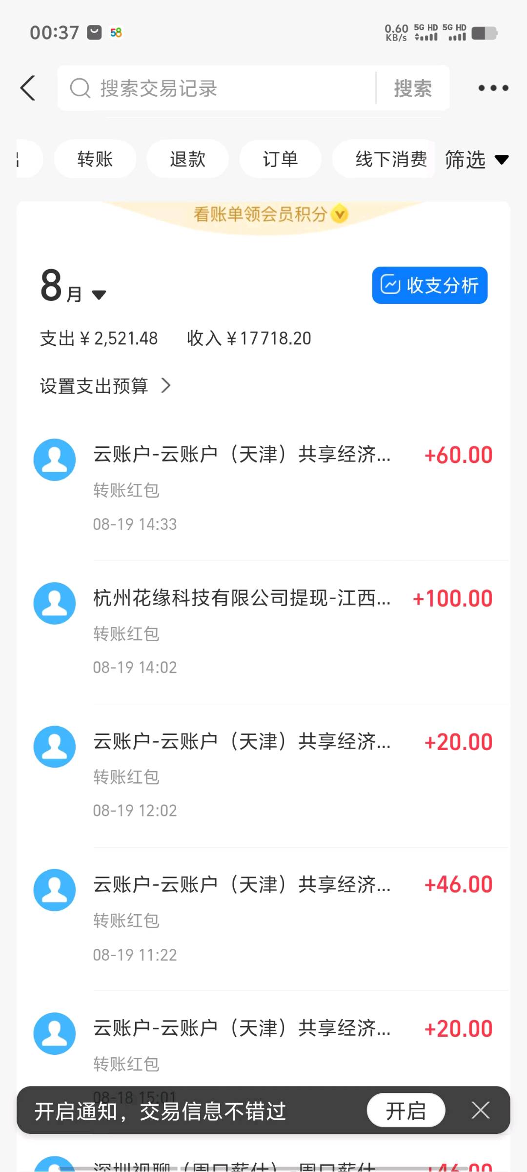 陆先生找合伙人