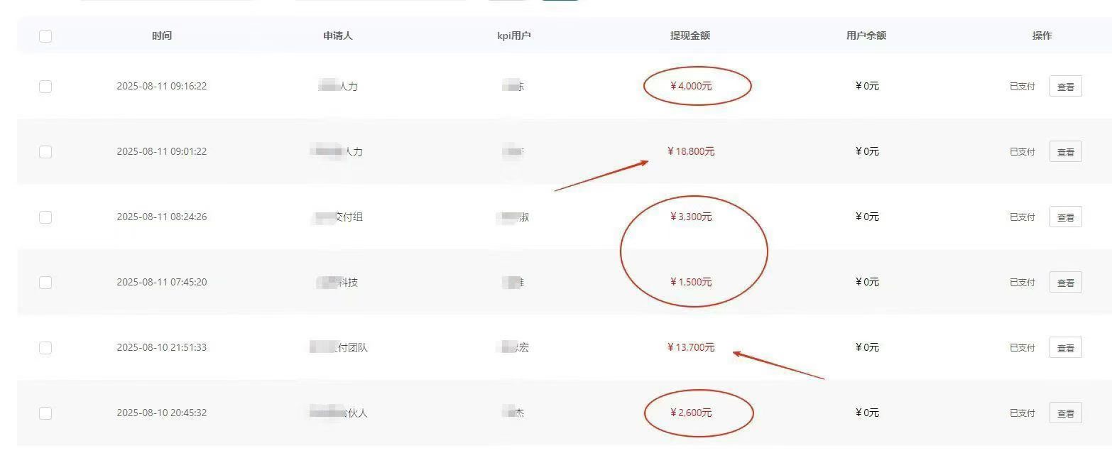 刘强找合伙人企业招聘招一人赚1000-4000元，人人可做 全程陪跑 专人教学 