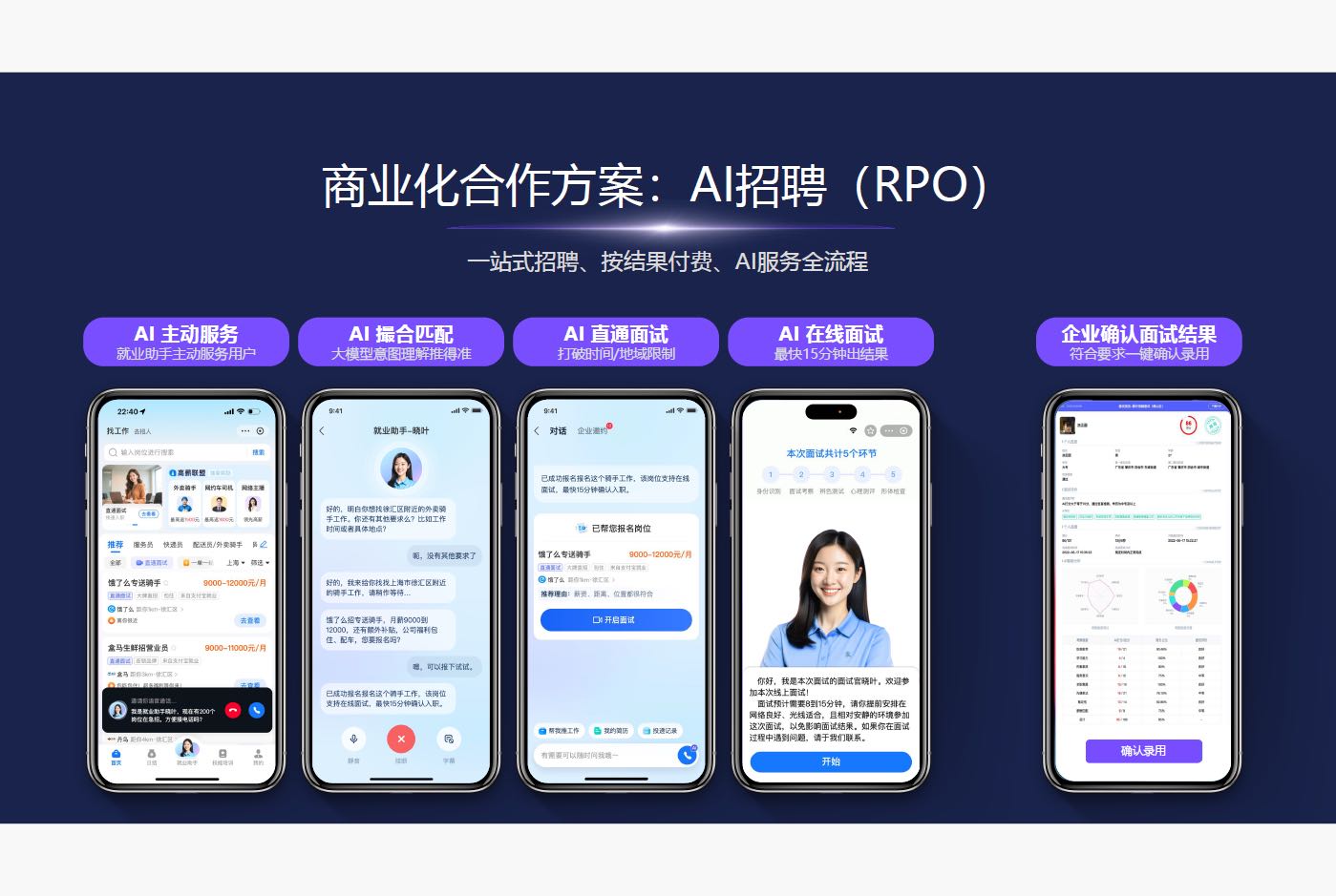 王先生其他供需代招外卖/跑腿骑手